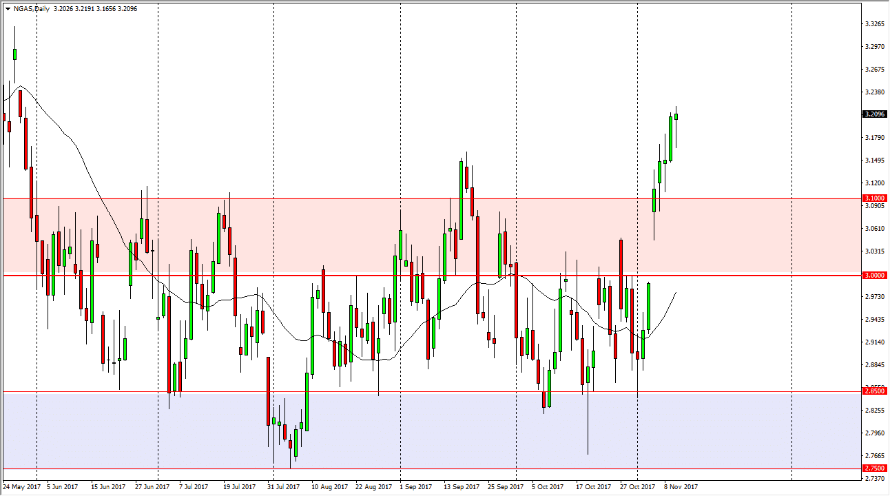Natural gas natural gas
